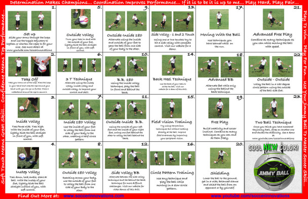 Jimmy Ball Drill Guide