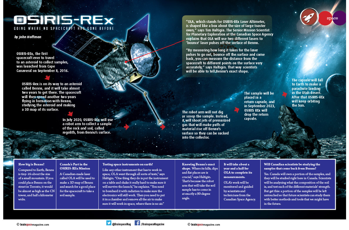 Osiris-REx article