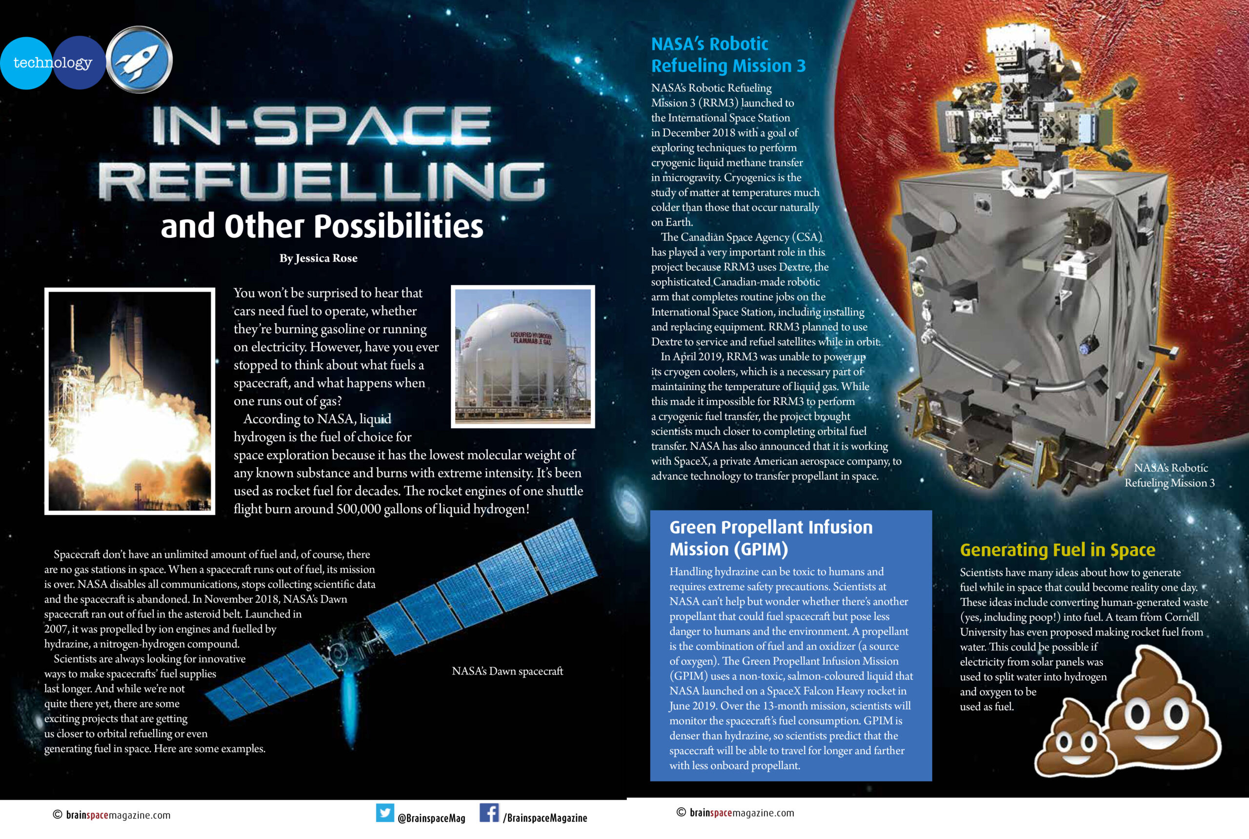 In-Space Refuelling & Other Possibilities articles